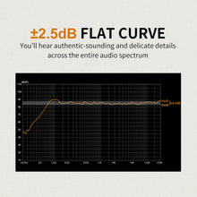 Load image into Gallery viewer, ABRAMTEK X50 Powered Bookshelf Speakers with 5.25'' Woofer