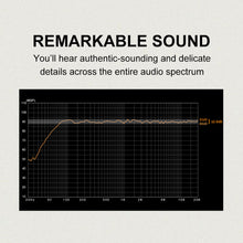 Load image into Gallery viewer, ABRAMTEK X30 Powered Bookshelf Speakers with 3.5'' Woofer